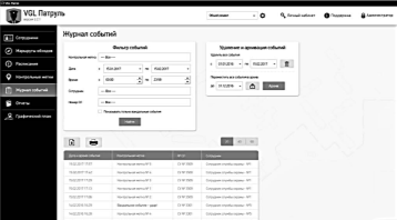 Образец интерфейса системы «VGL Патруль»
