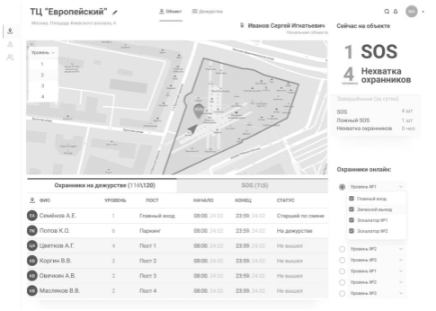 Образец интерфейса системы мониторинга и планирования работы сотрудников частных предприятий в охранной сфере