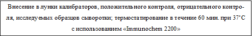 Врезка2