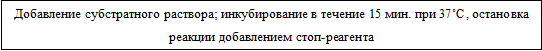 Врезка6