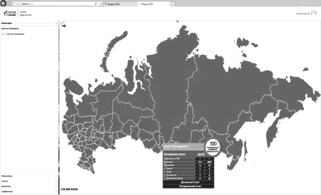 Технологический интернет-портал