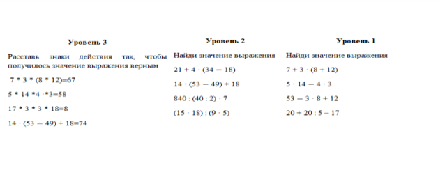 Примеры дифференцированных заданий по математике