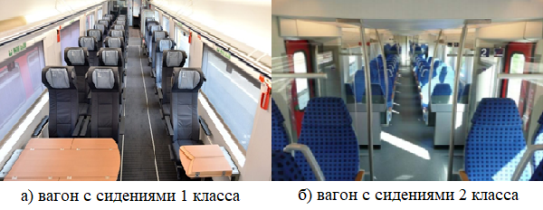 Пассажирские вагоны с сидениями первого и второго классов, принадлежащие компании «Deutche Bahn»