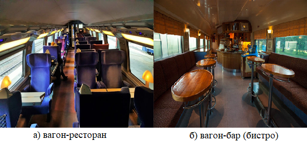 Вагоны для обслуживания и приятного времяпровождения пассажиров