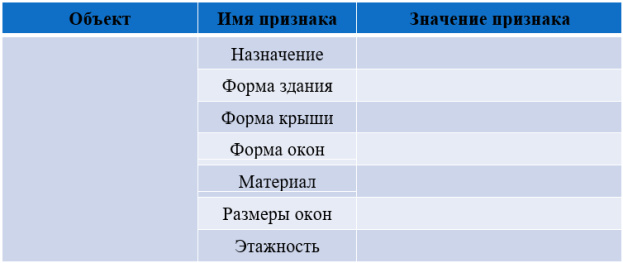 Паспорт стиля архитектуры