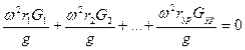 https://konspekta.net/studopediaru/baza18/386191618423.files/image1227.gif