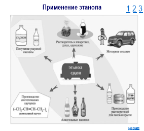 Скрытые слайды с дополнительным материалом