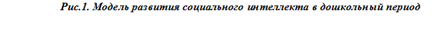 Врезка2
