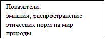 Врезка5