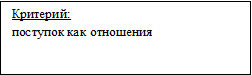 Врезка8