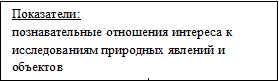Врезка7