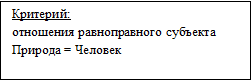 Врезка6