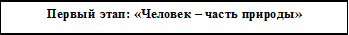 Врезка3