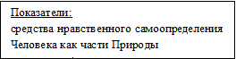 Врезка9