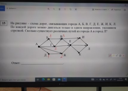 Пример использования инструмента «Комментирование»