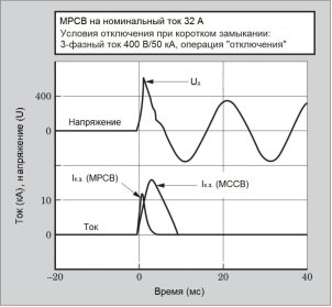 Рисунок 7.jpg