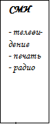 Врезка7