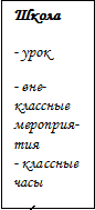 Врезка5