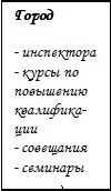 Врезка1