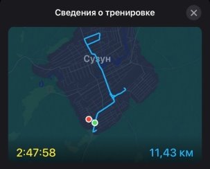 Графическое представление территории ходьбы
