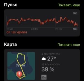 Графическое представление территории езды