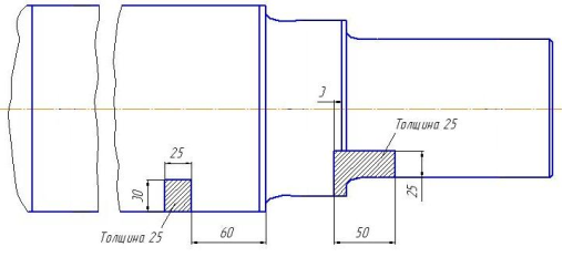 Схема вырезки шлифов из подступичной части и шейки оси