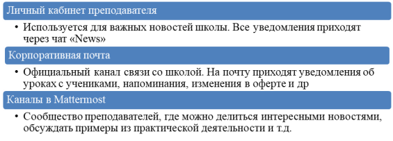 Основные каналы коммуникации в Skyeng