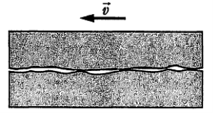 Изображение неровностей