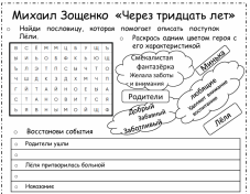 Рабочий лист по теме М. Зощенко «Через тридцать лет»