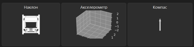 3D-визуализация