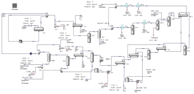 Модифицированная модель УПВ