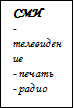 Врезка3