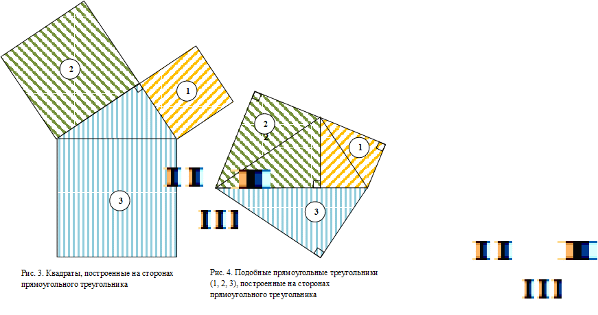 Группа 172