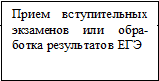 Врезка6