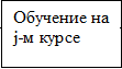 Врезка2