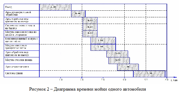 Врезка2