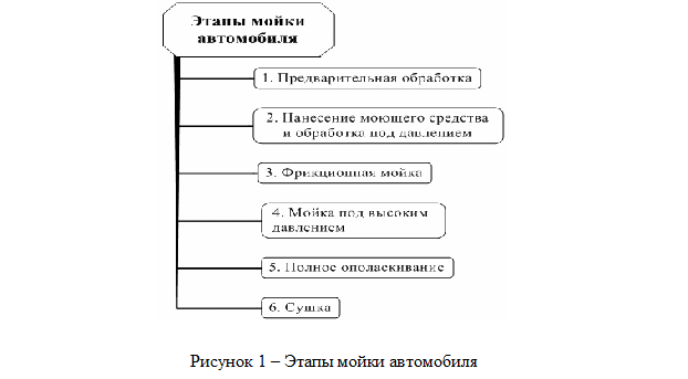 Врезка1