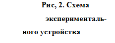 Врезка4