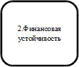 Скругленный прямоугольник 127