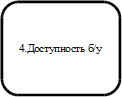 Скругленный прямоугольник 128