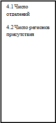 Врезка7