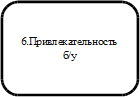 Скругленный прямоугольник 166