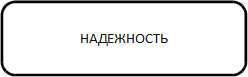 Скругленный прямоугольник 120
