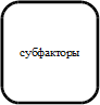 Скругленный прямоугольник 125