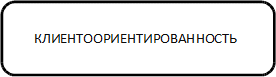 Скругленный прямоугольник 124
