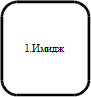 Скругленный прямоугольник 126