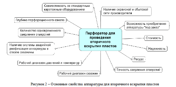 Врезка2