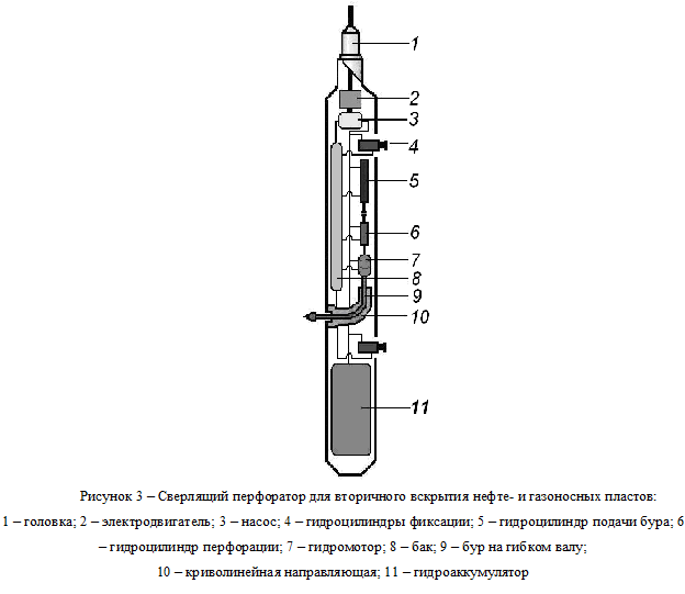 Врезка3