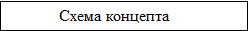 Врезка5
