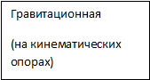 Врезка11